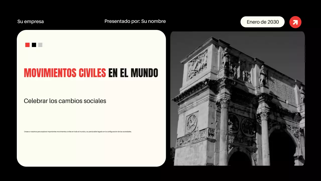 Presentación de los Movimientos Civiles Negros Modernos