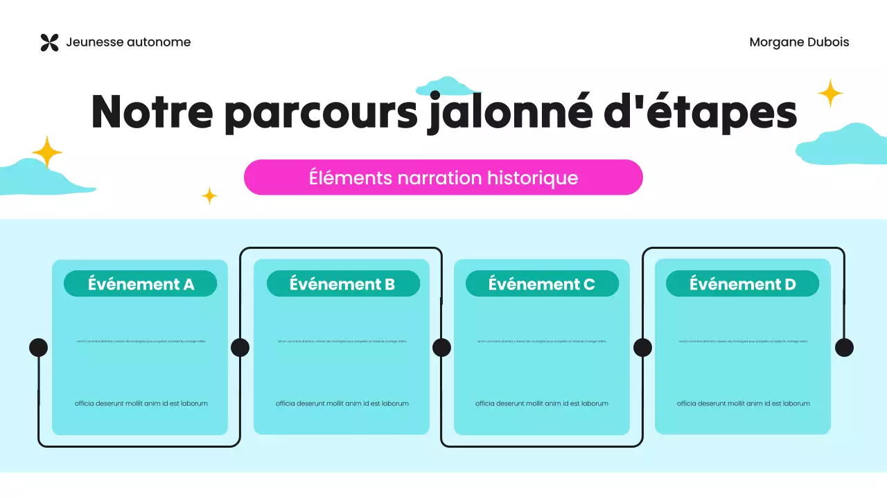 Présentation de l'ONG Green and Purple Youth Empowerment