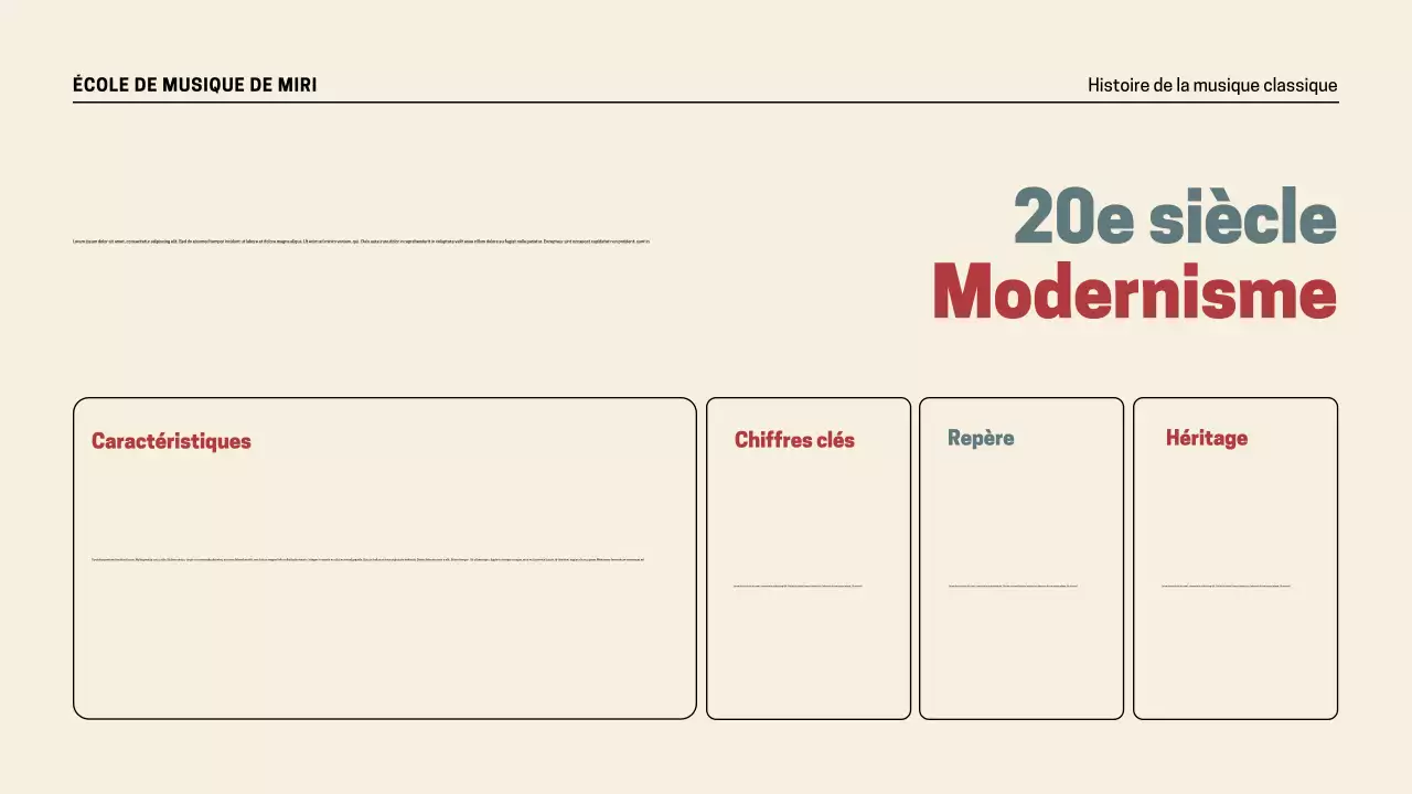 Présentation de l'histoire de la musique rétro