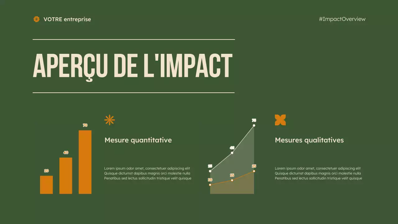 présentation verte et moderne des organisations à but non lucratif