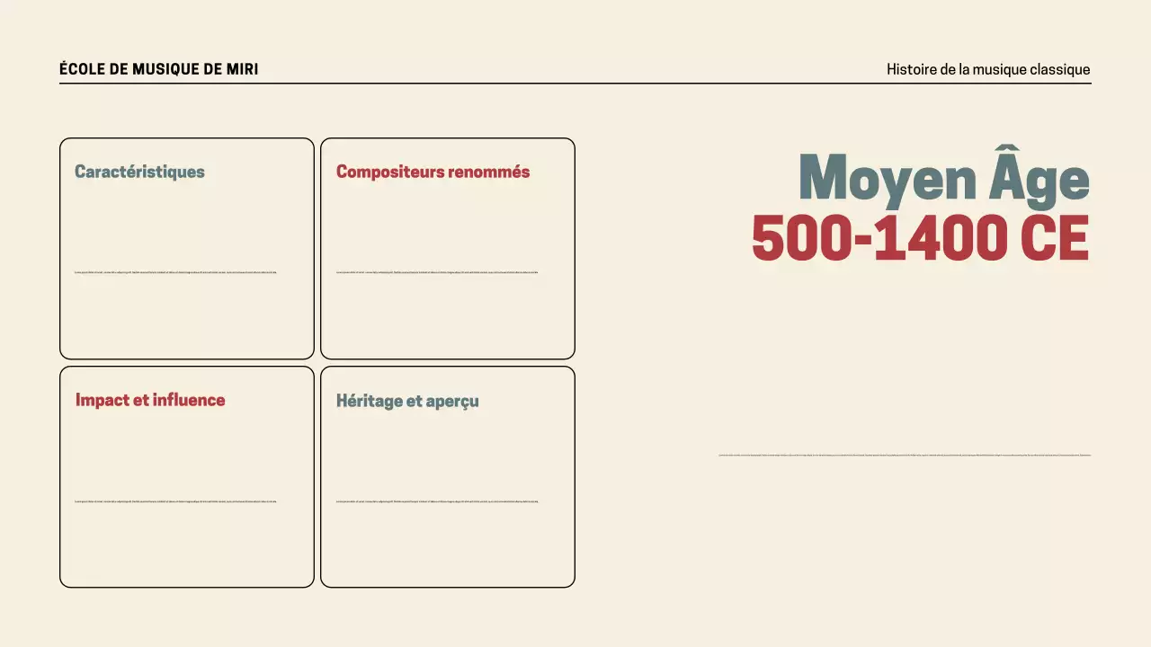Présentation de l'histoire de la musique rétro