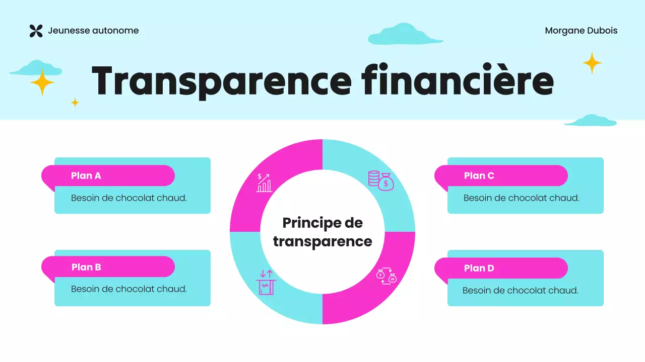 Présentation de l'ONG Green and Purple Youth Empowerment