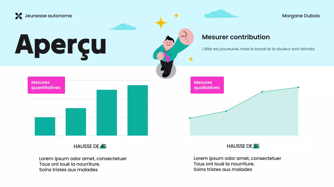 Présentation de l'ONG Green and Purple Youth Empowerment