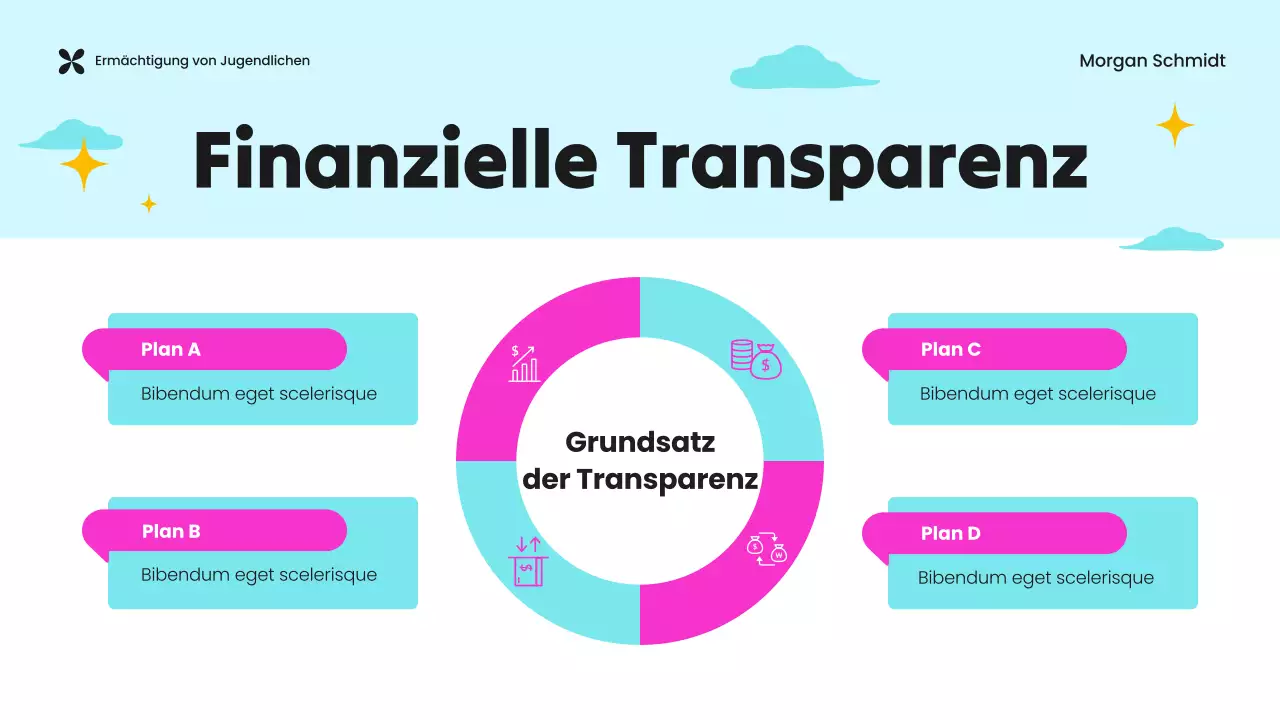 Präsentation der grünen und violetten NRO "Youth Empowerment