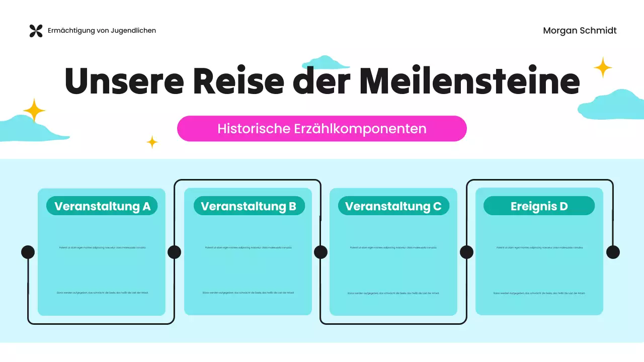 Präsentation der grünen und violetten NRO "Youth Empowerment