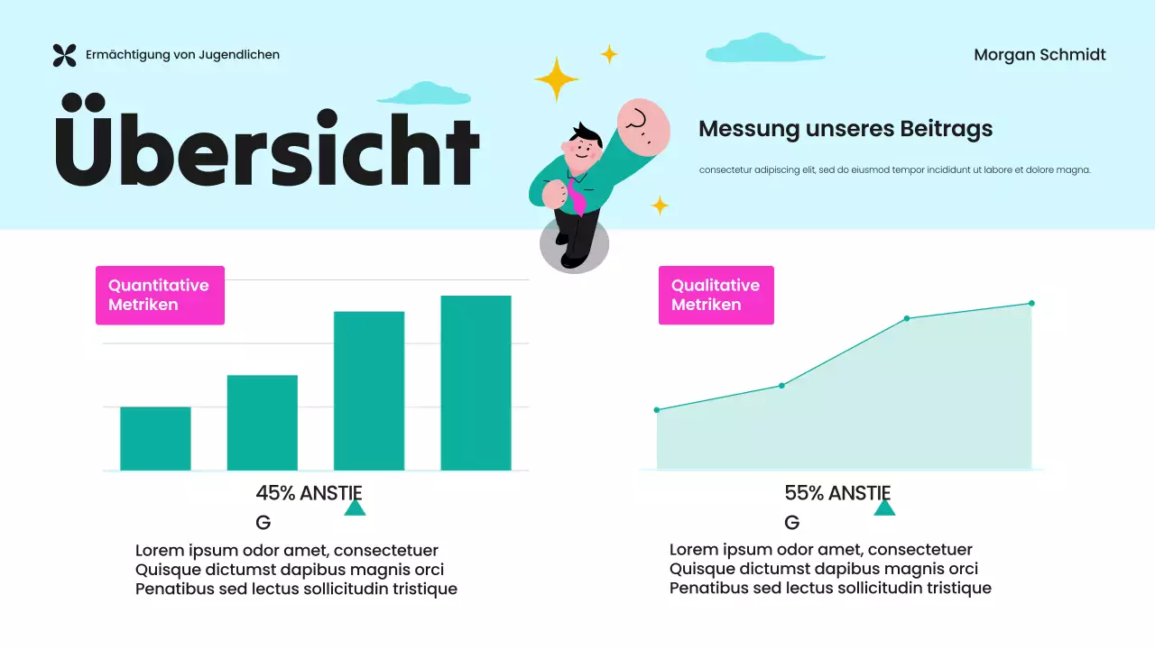Präsentation der grünen und violetten NRO "Youth Empowerment