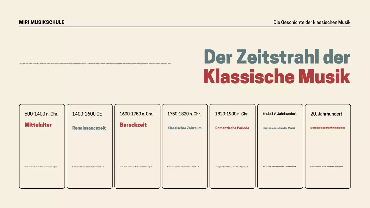 Präsentation zur Geschichte der Retro-Musik