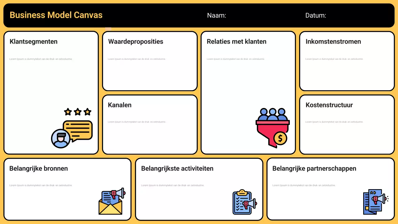 geel modern ondernemingsplan