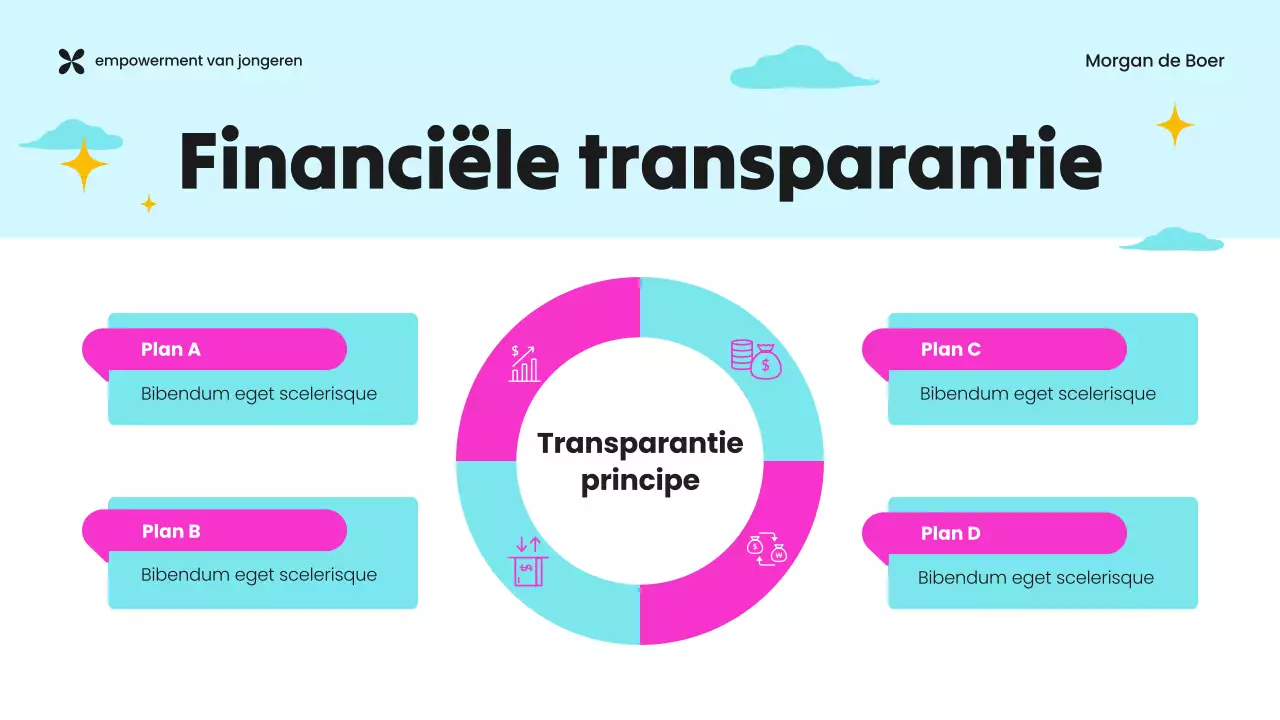 Presentatie van Green and Purple Youth Empowerment NGO