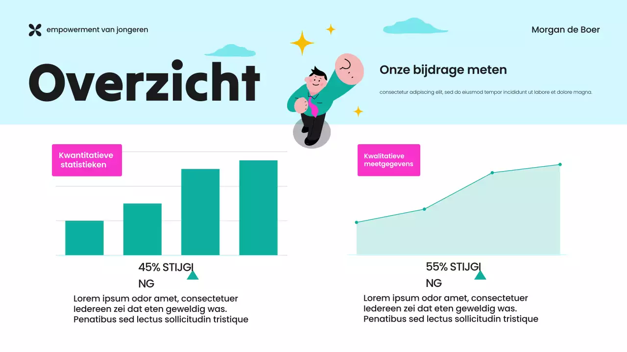Presentatie van Green and Purple Youth Empowerment NGO