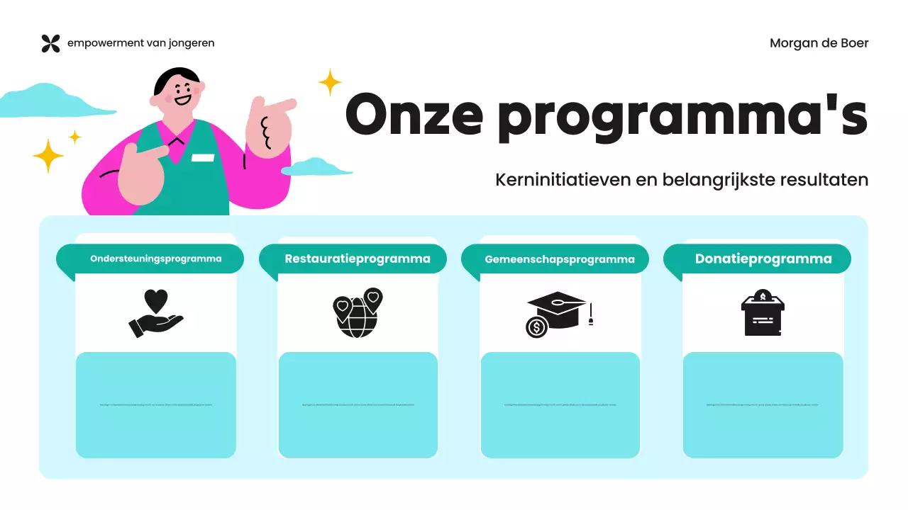 Presentatie van Green and Purple Youth Empowerment NGO