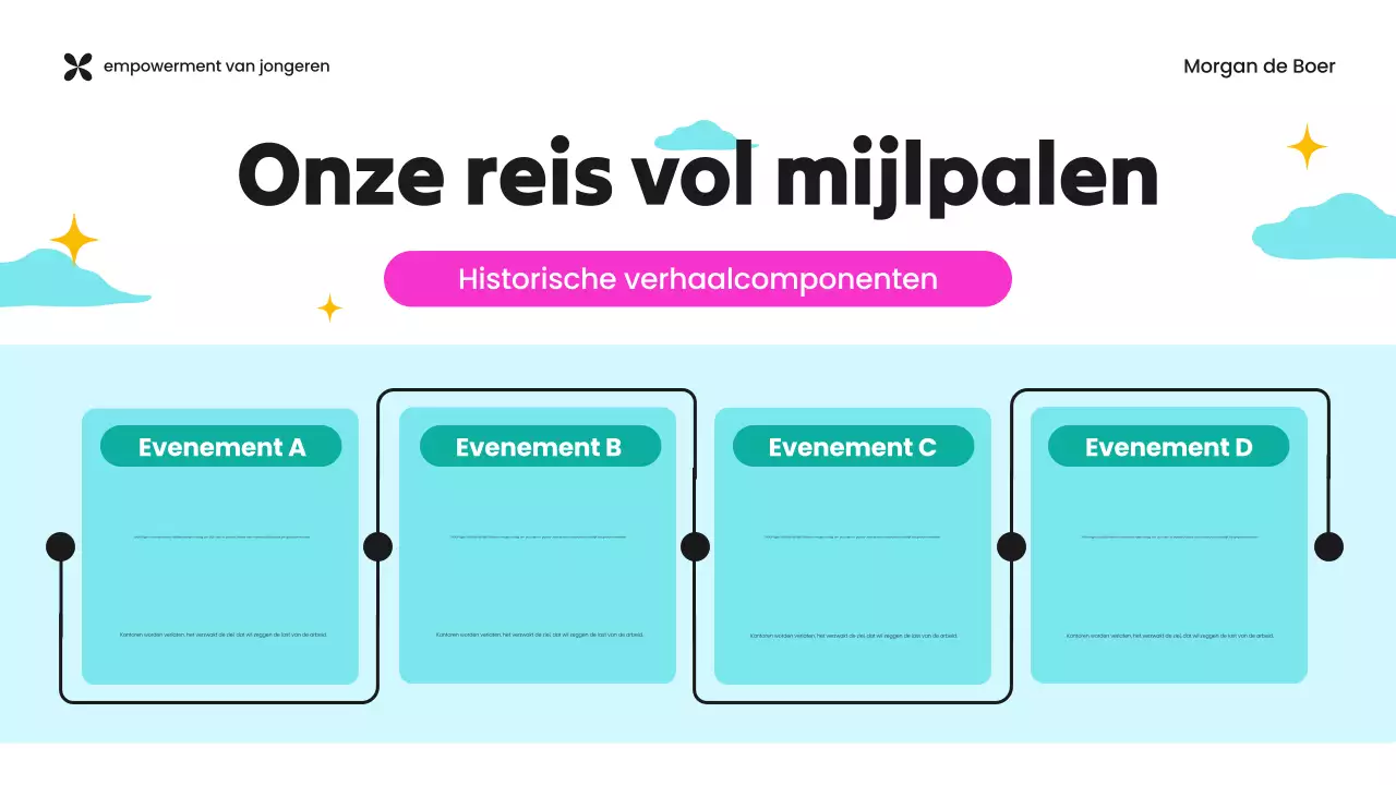 Presentatie van Green and Purple Youth Empowerment NGO