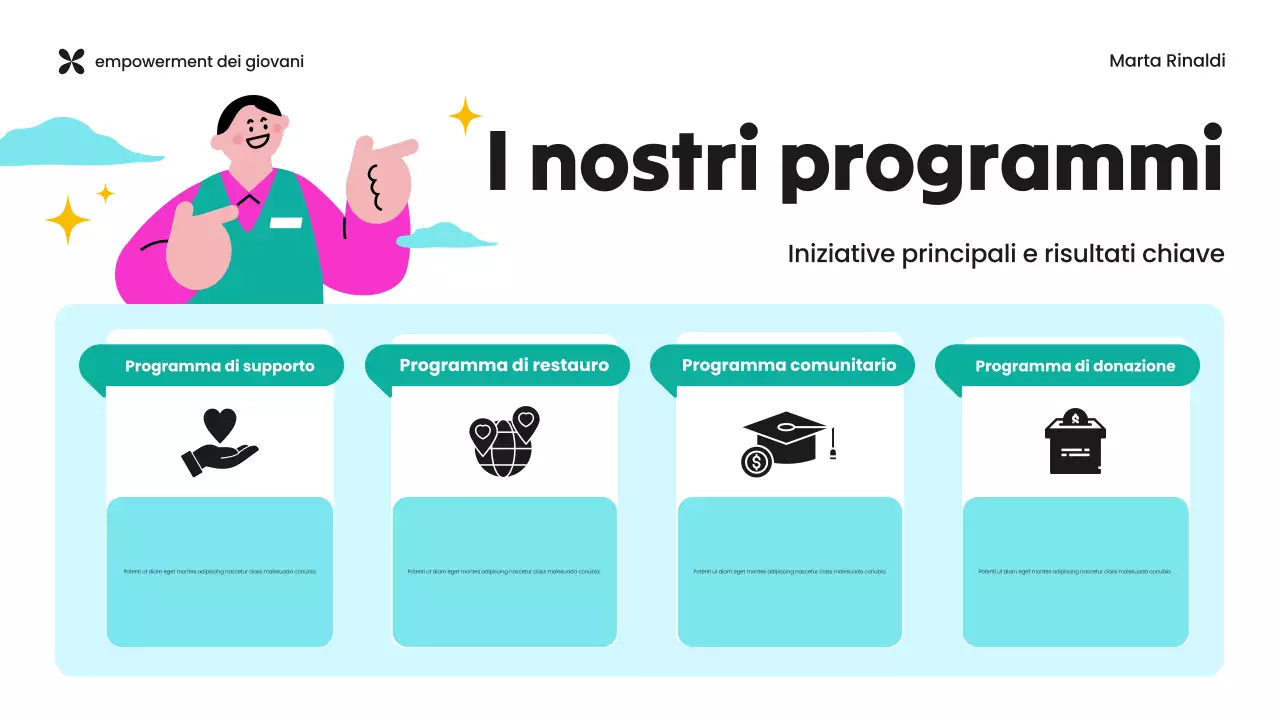 Presentazione dell'ONG per l'empowerment giovanile verde e viola