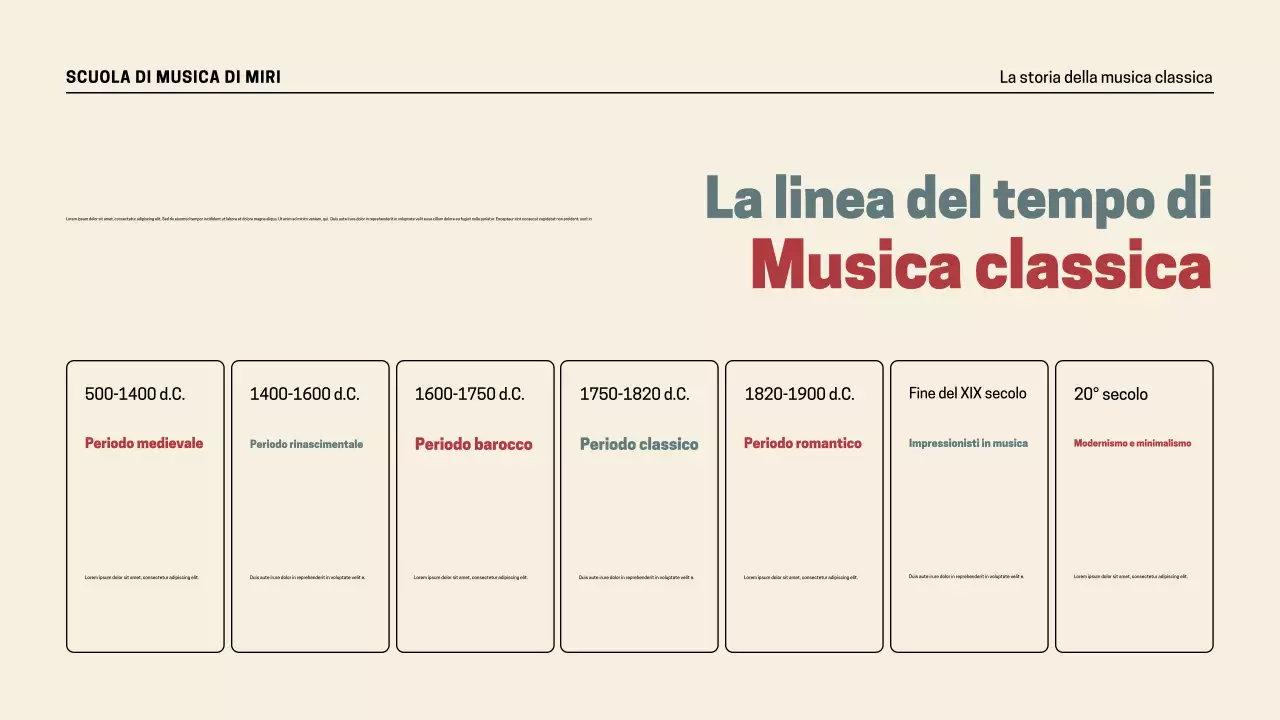 Presentazione della storia della musica retrò