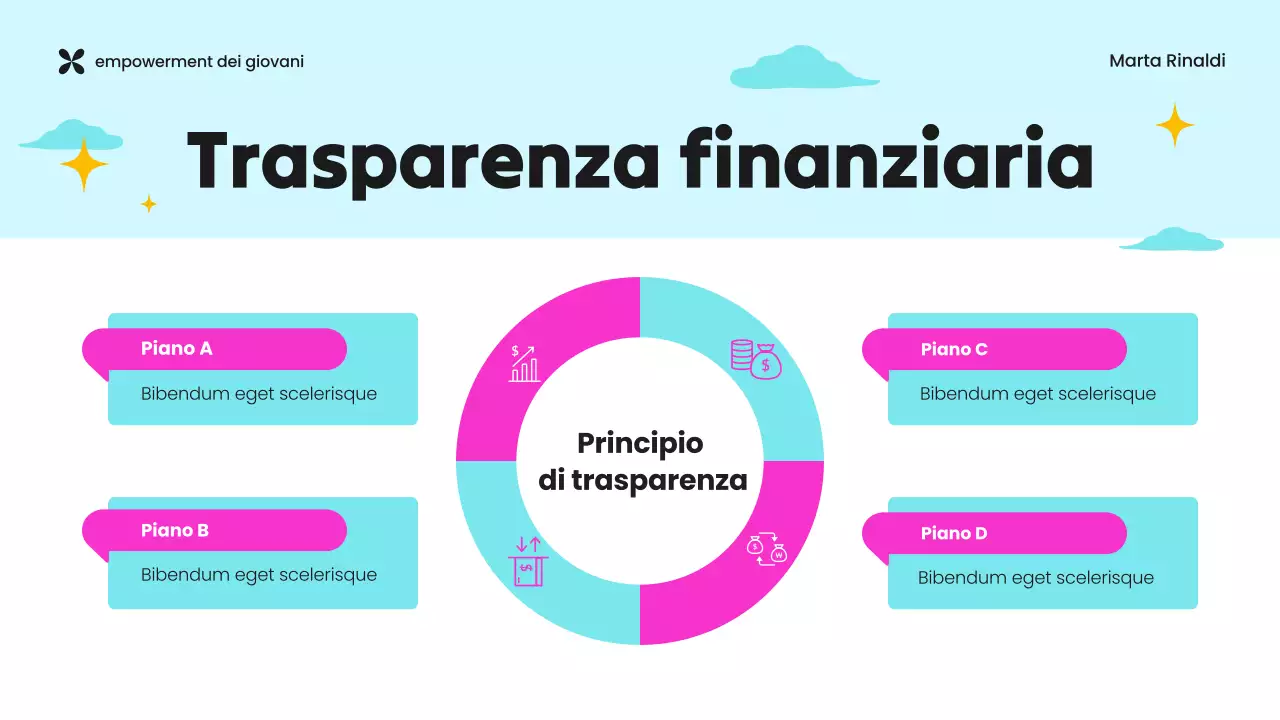 Presentazione dell'ONG per l'empowerment giovanile verde e viola