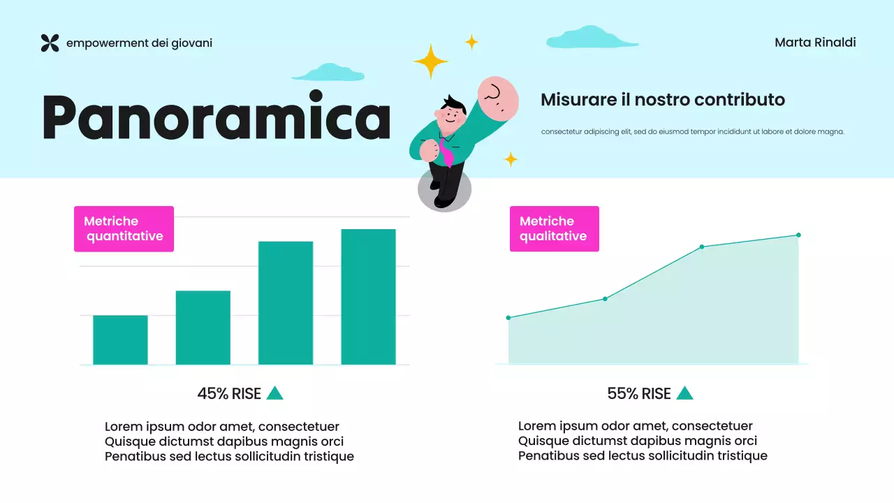 Presentazione dell'ONG per l'empowerment giovanile verde e viola