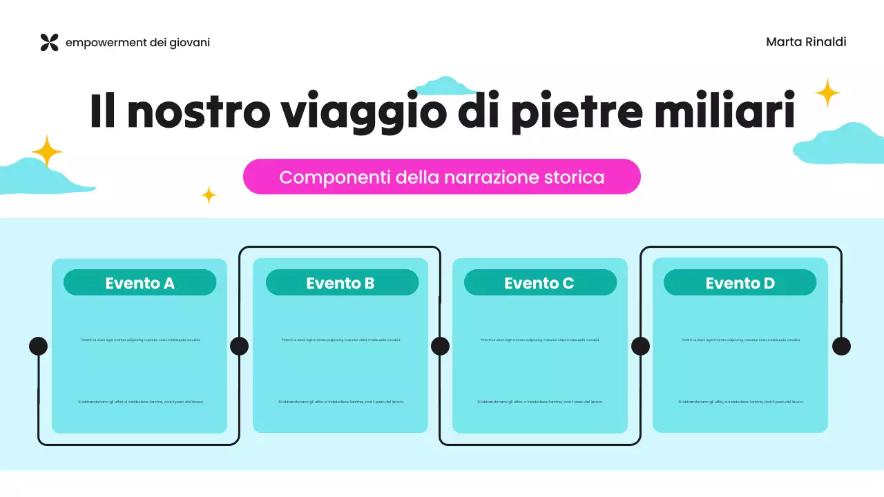 Presentazione dell'ONG per l'empowerment giovanile verde e viola