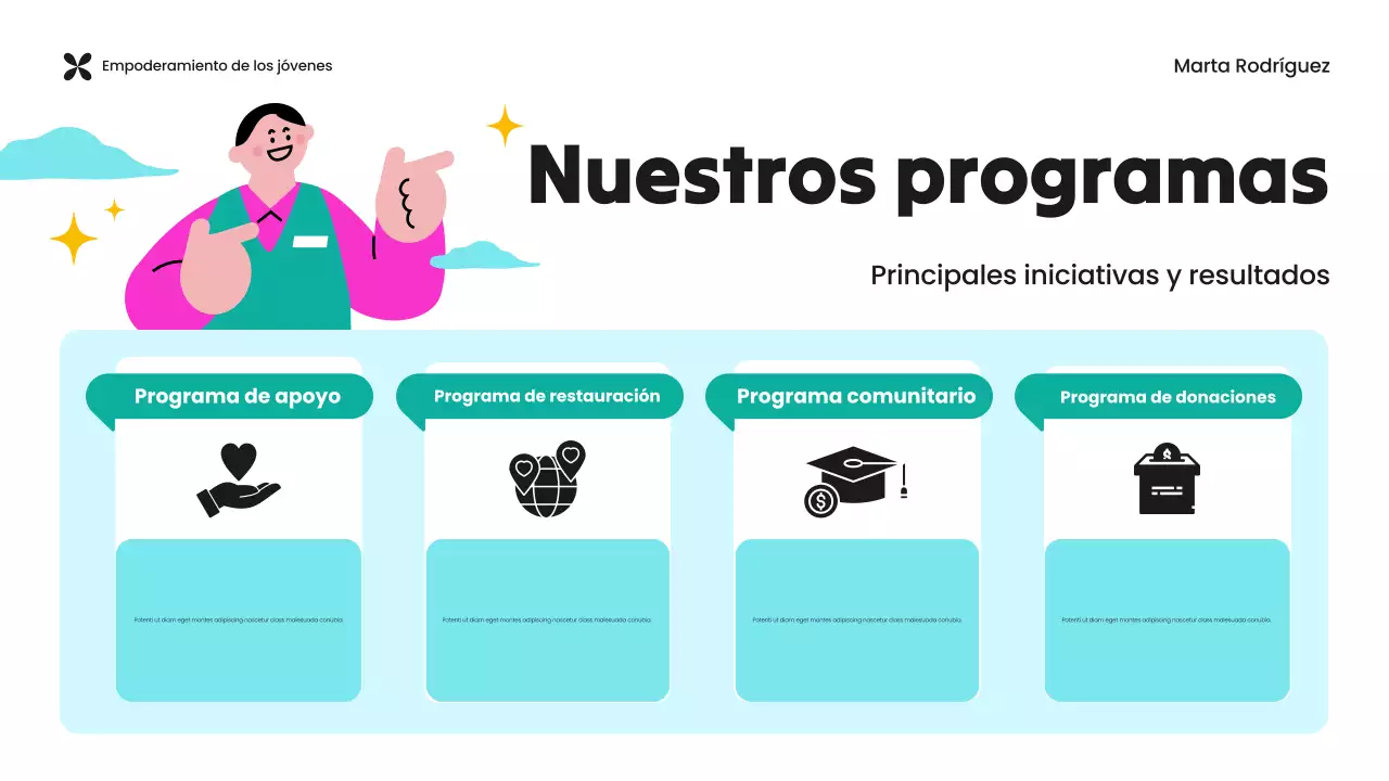 Presentación de la ONG Green and Purple Youth Empowerment