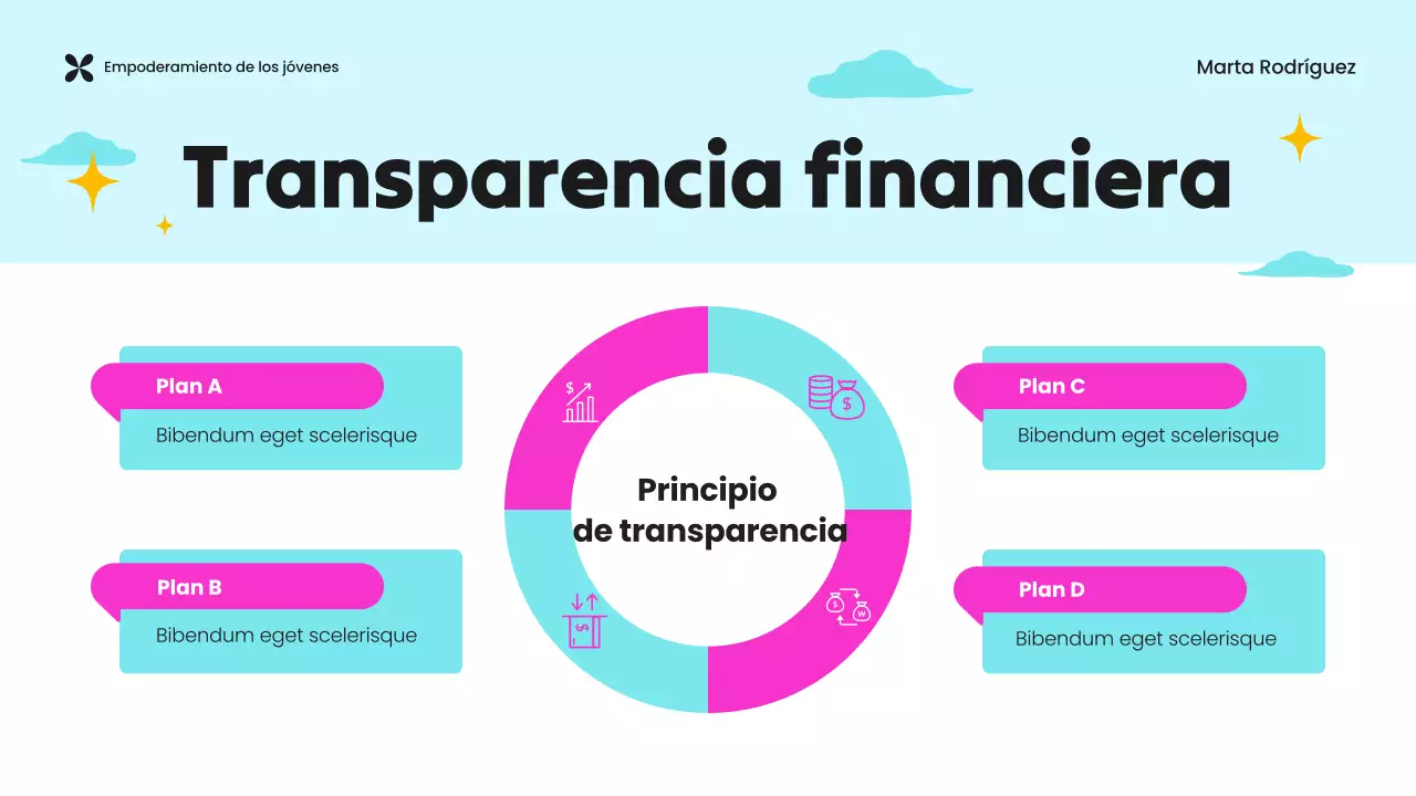 Presentación de la ONG Green and Purple Youth Empowerment