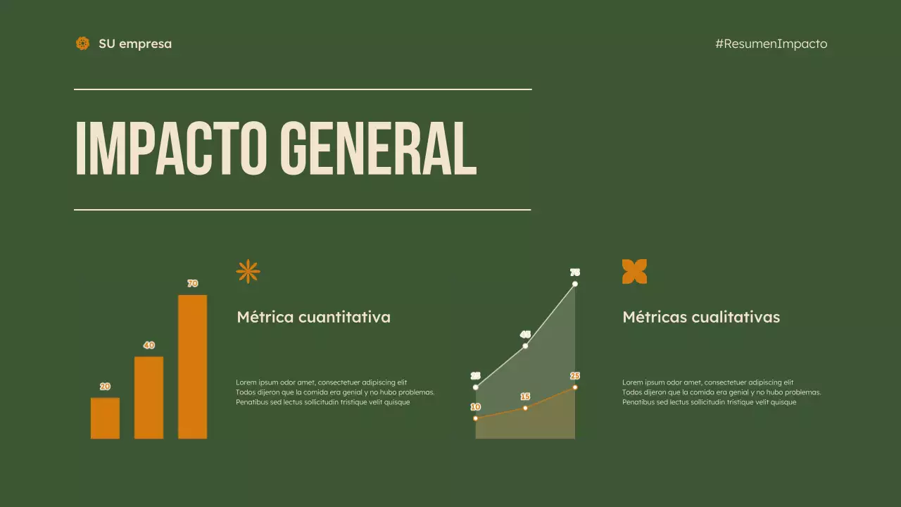 presentación de green modern sin ánimo de lucro