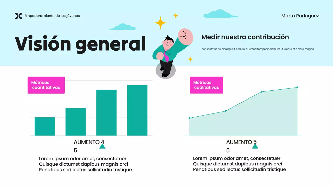 Presentación de la ONG Green and Purple Youth Empowerment