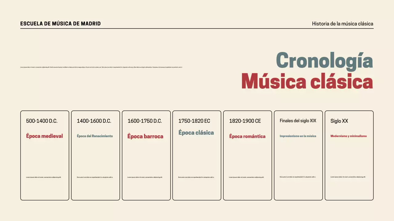 Presentación de la historia de la música retro