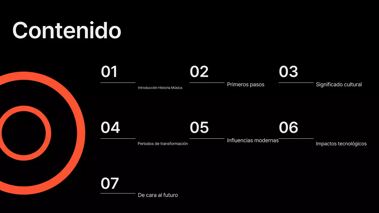 presentación de música clásica negra