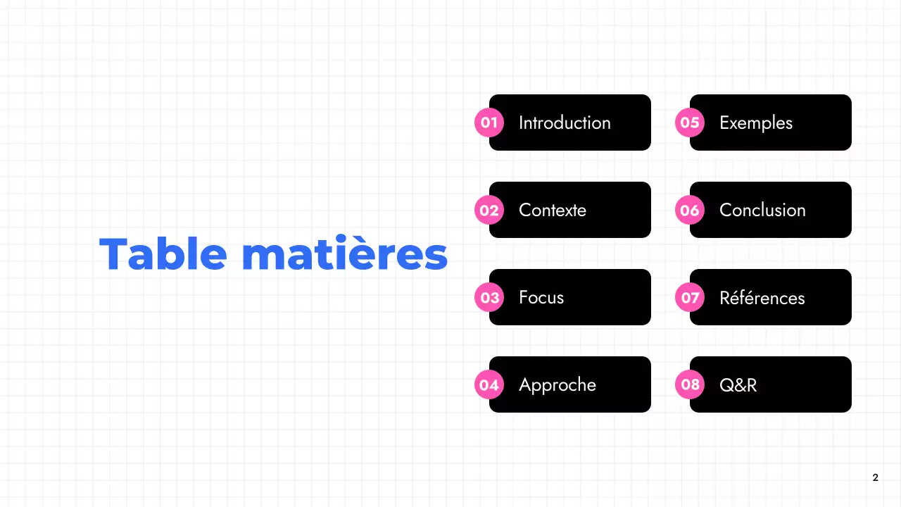 guide bleu de l'éducation moderne