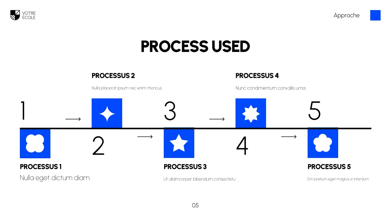 Cours de beaux-arts modernes noirs