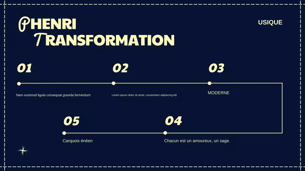 Présentation de l'histoire de la musique rétro de la marine