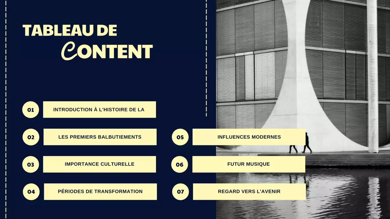 Présentation de l'histoire de la musique rétro de la marine