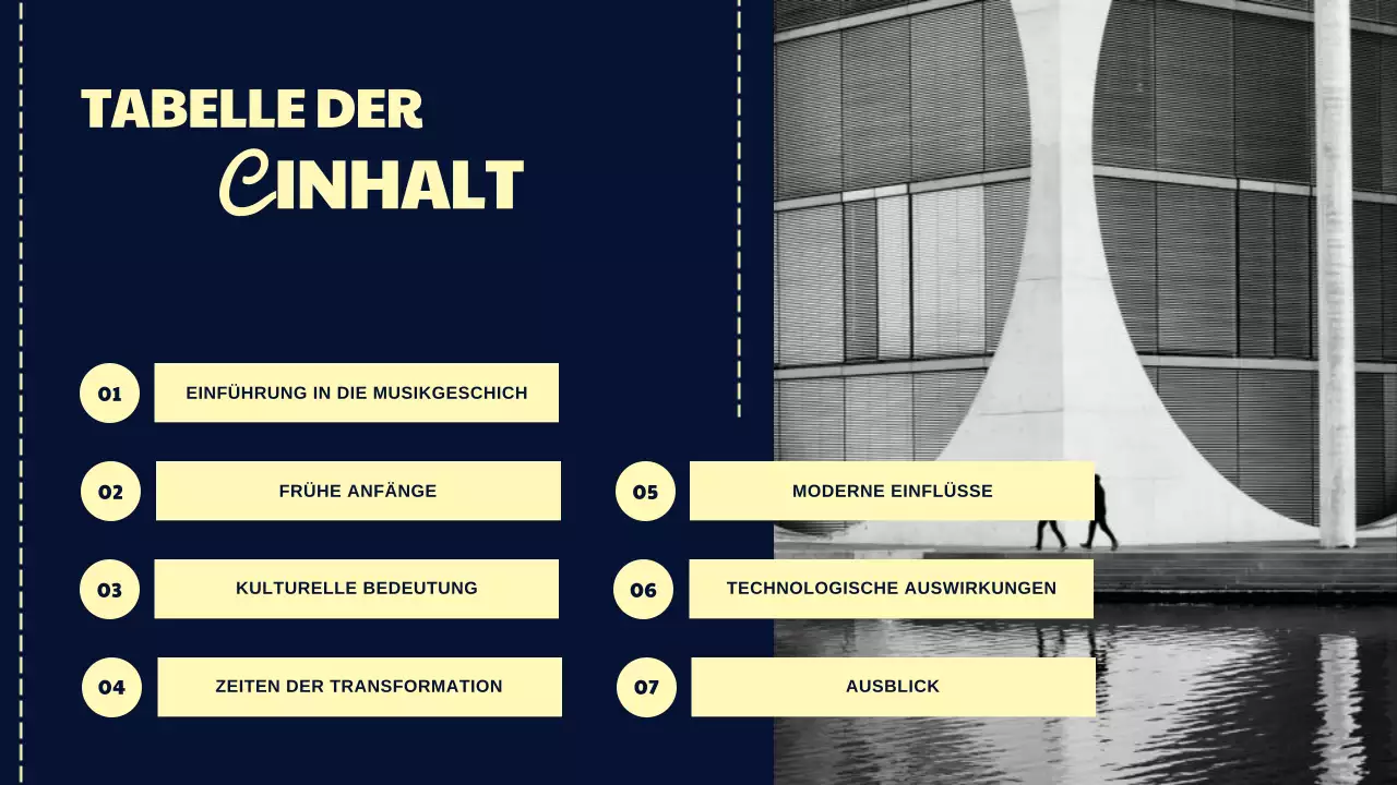 Navy Retro Musikgeschichte Präsentation