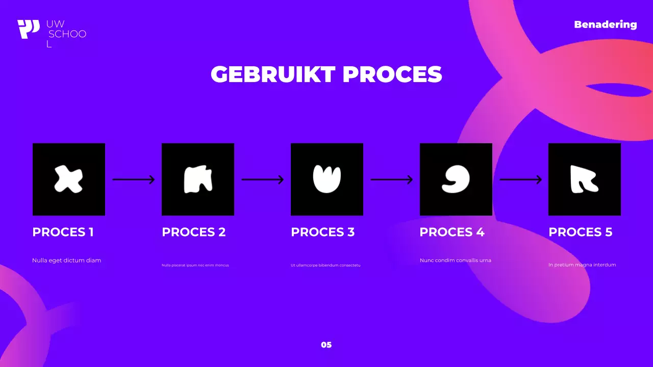 paarse moderne academische cursus