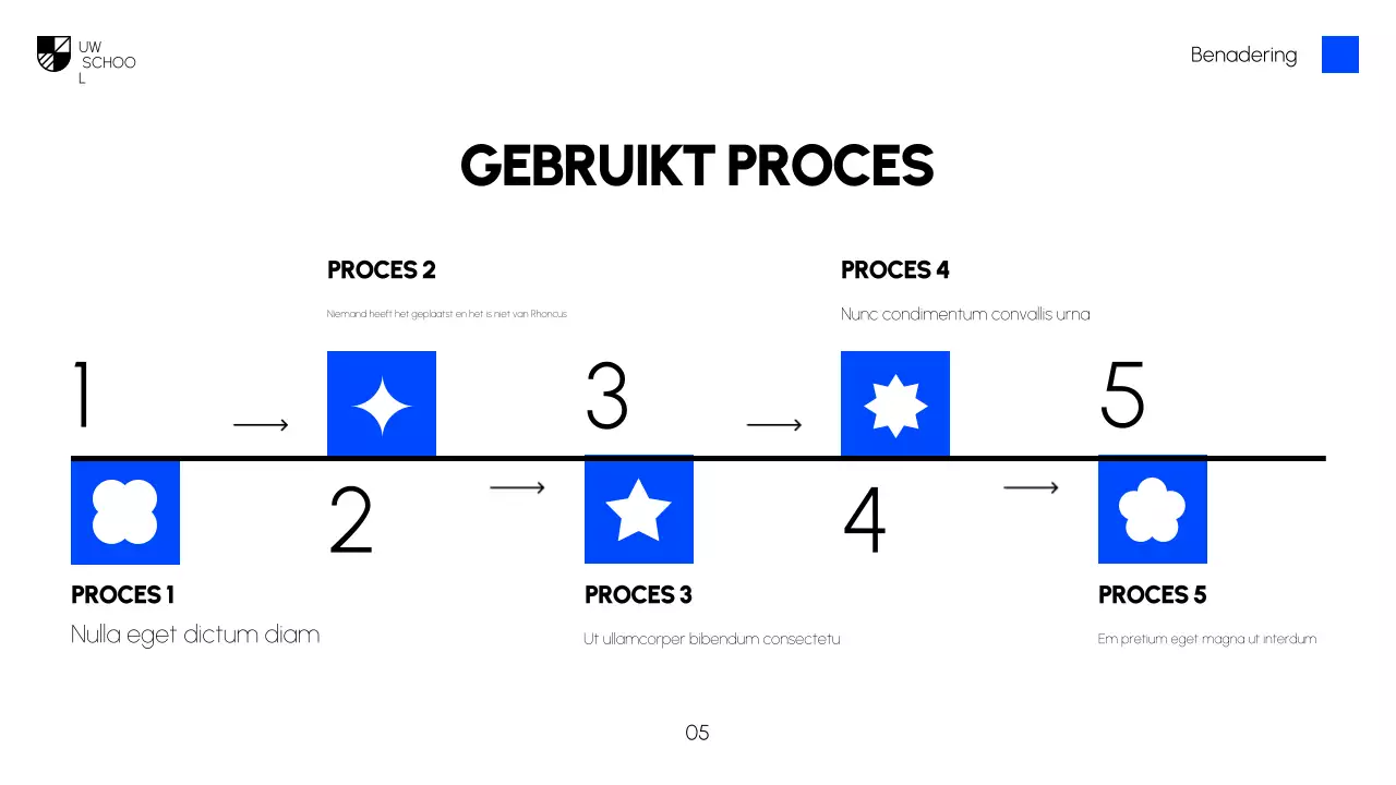 Cursus moderne schone kunsten zwart