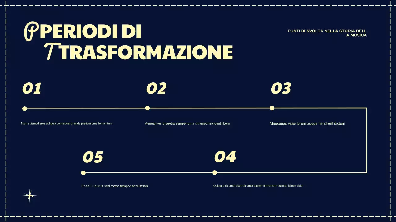 Presentazione della storia della musica retrò della Marina