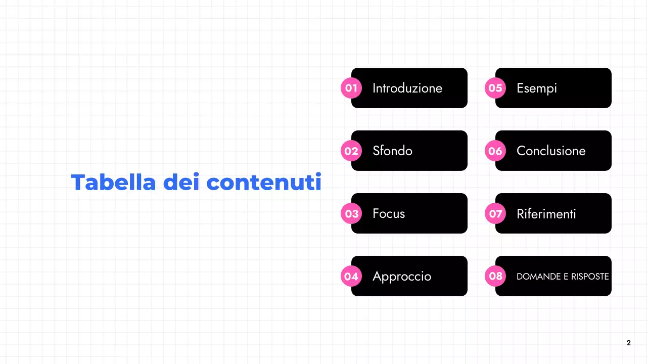 guida blu all'educazione moderna