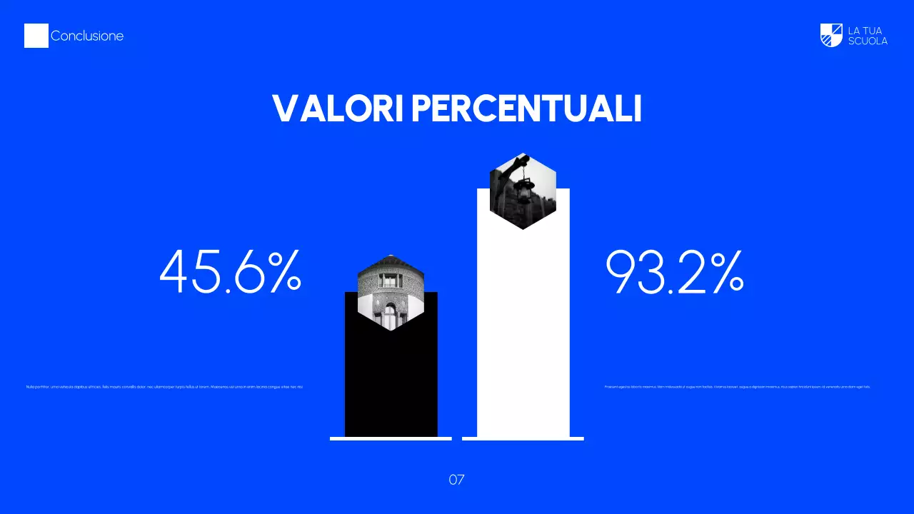 Corso di arti figurative moderne nere