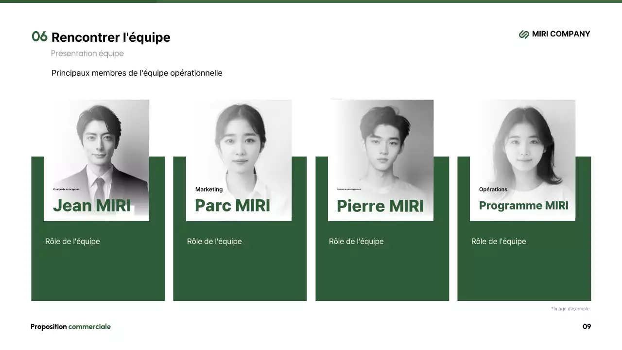 Résumé Description moderne de la proposition