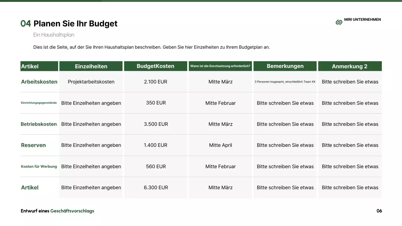 Abstract Modern proposal description
