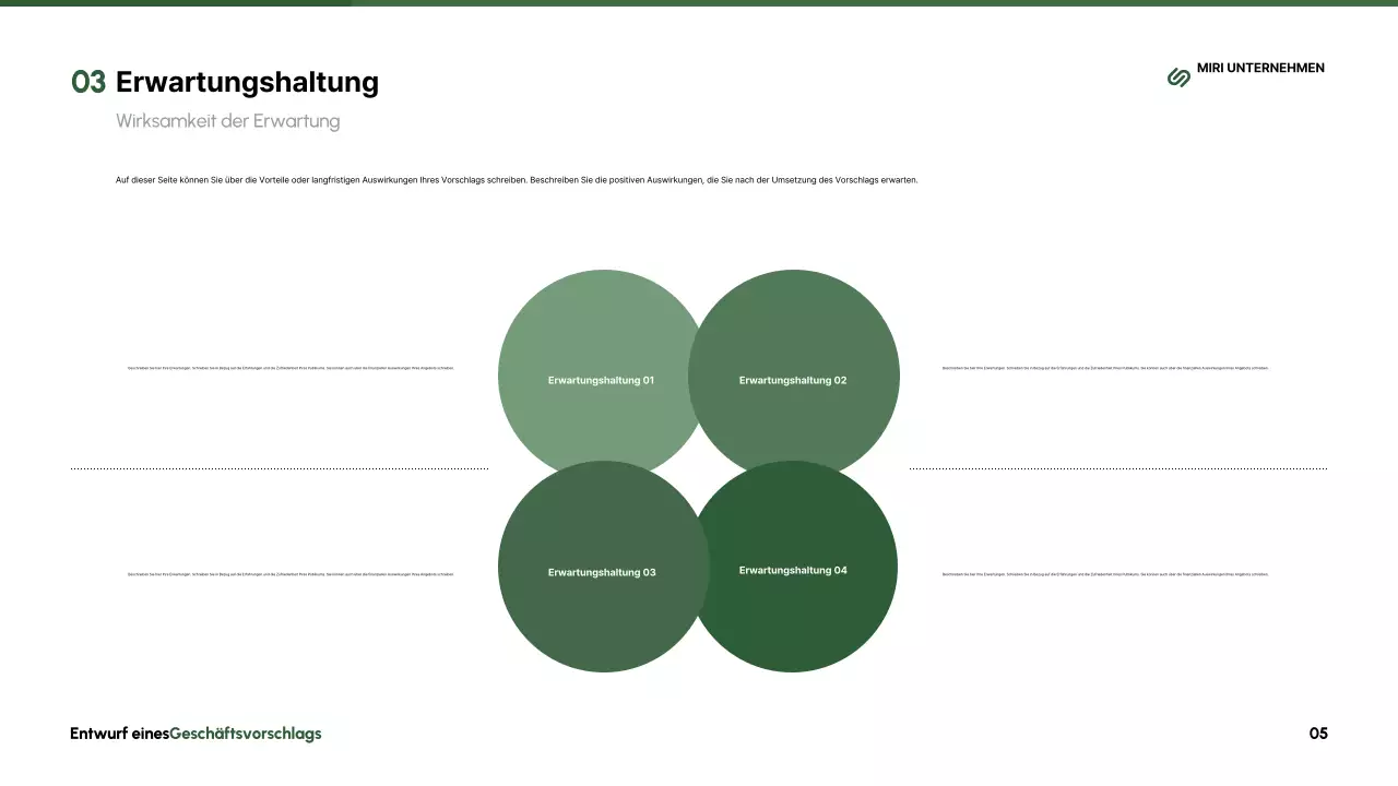 Abstract Modern proposal description