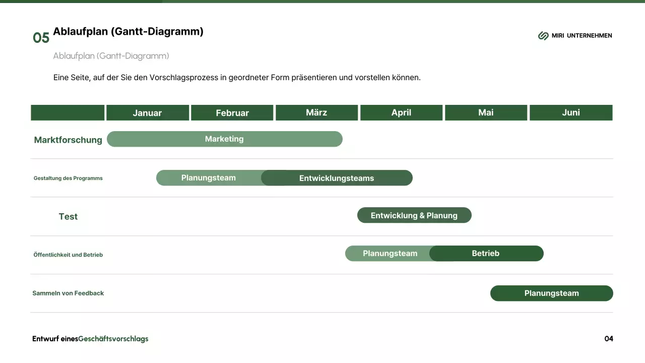 Abstract Modern proposal description