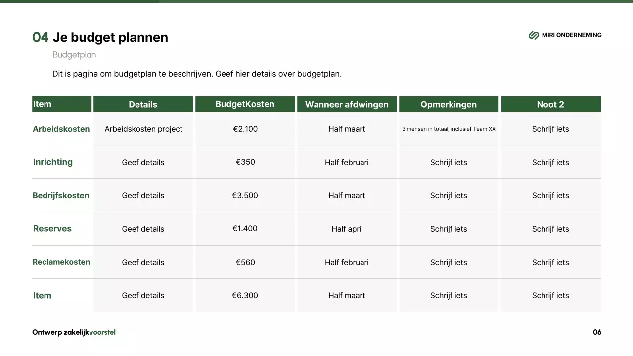 Abstract Beschrijving modern voorstel