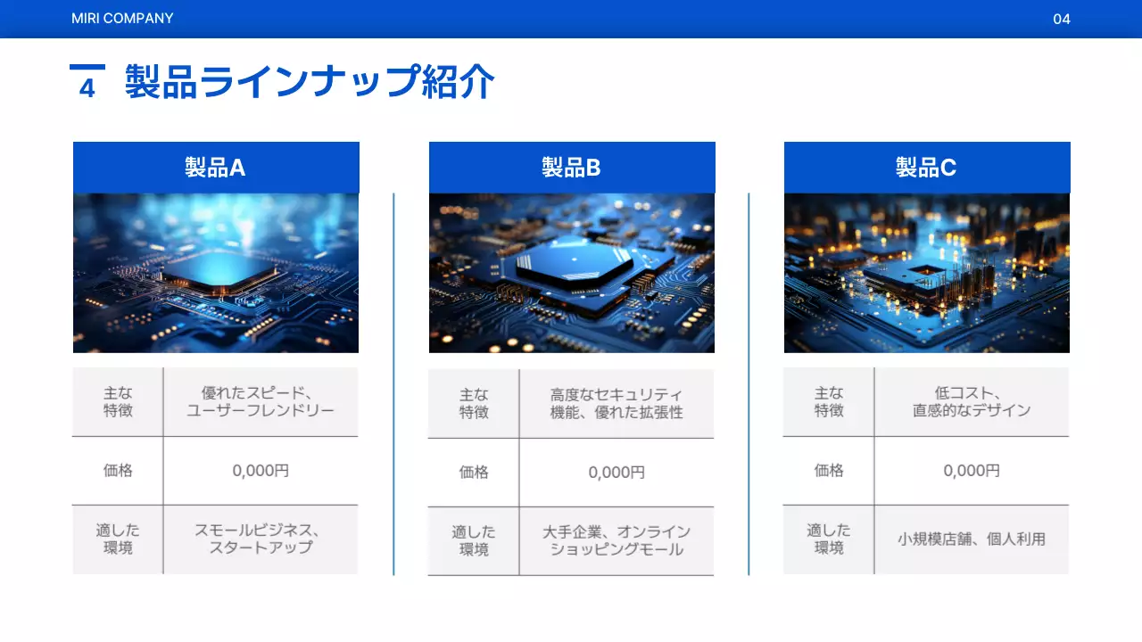 青 シンプル ビジネス提案 提案書 プレゼンテーション