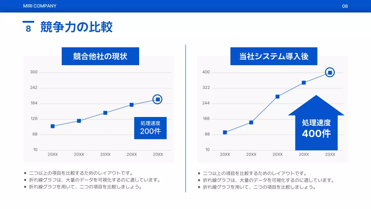 青 シンプル ビジネス提案 提案書 プレゼンテーション
