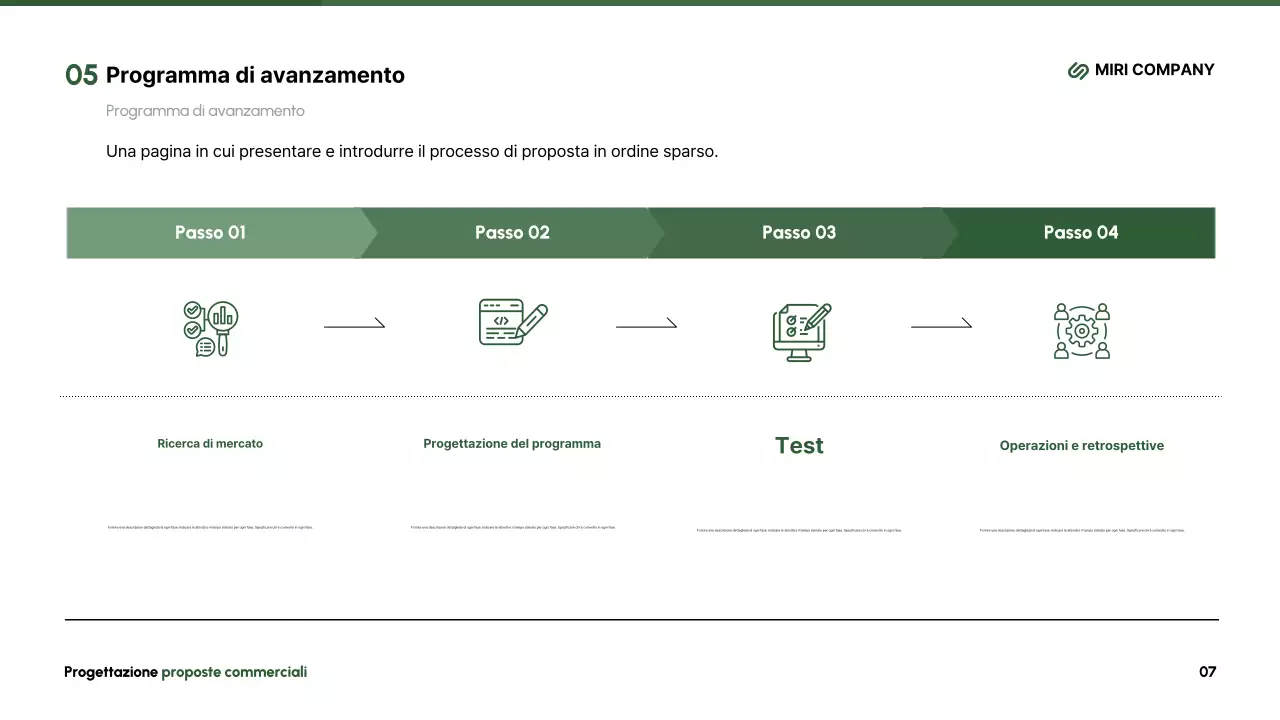 Abstract Descrizione della proposta moderna