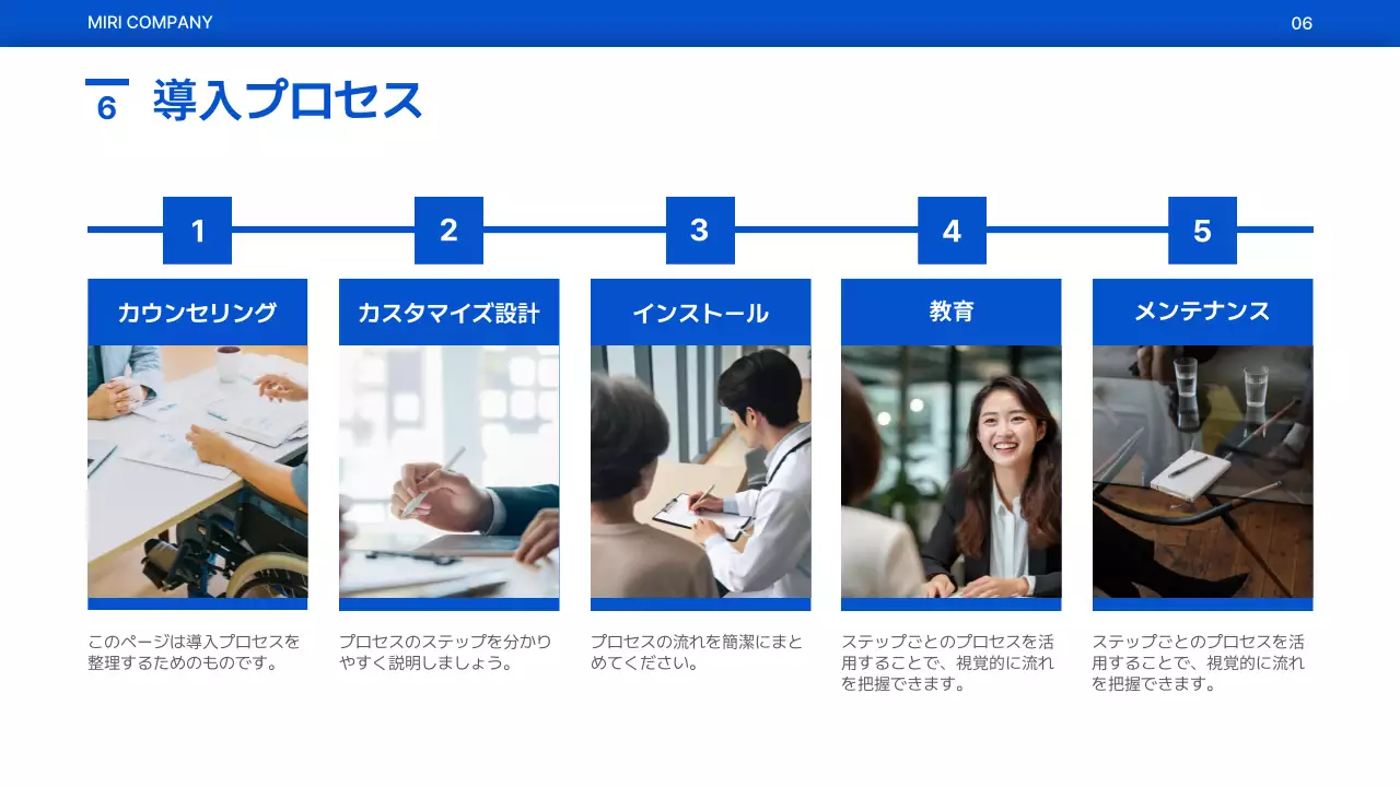 青 シンプル ビジネス提案 提案書 プレゼンテーション