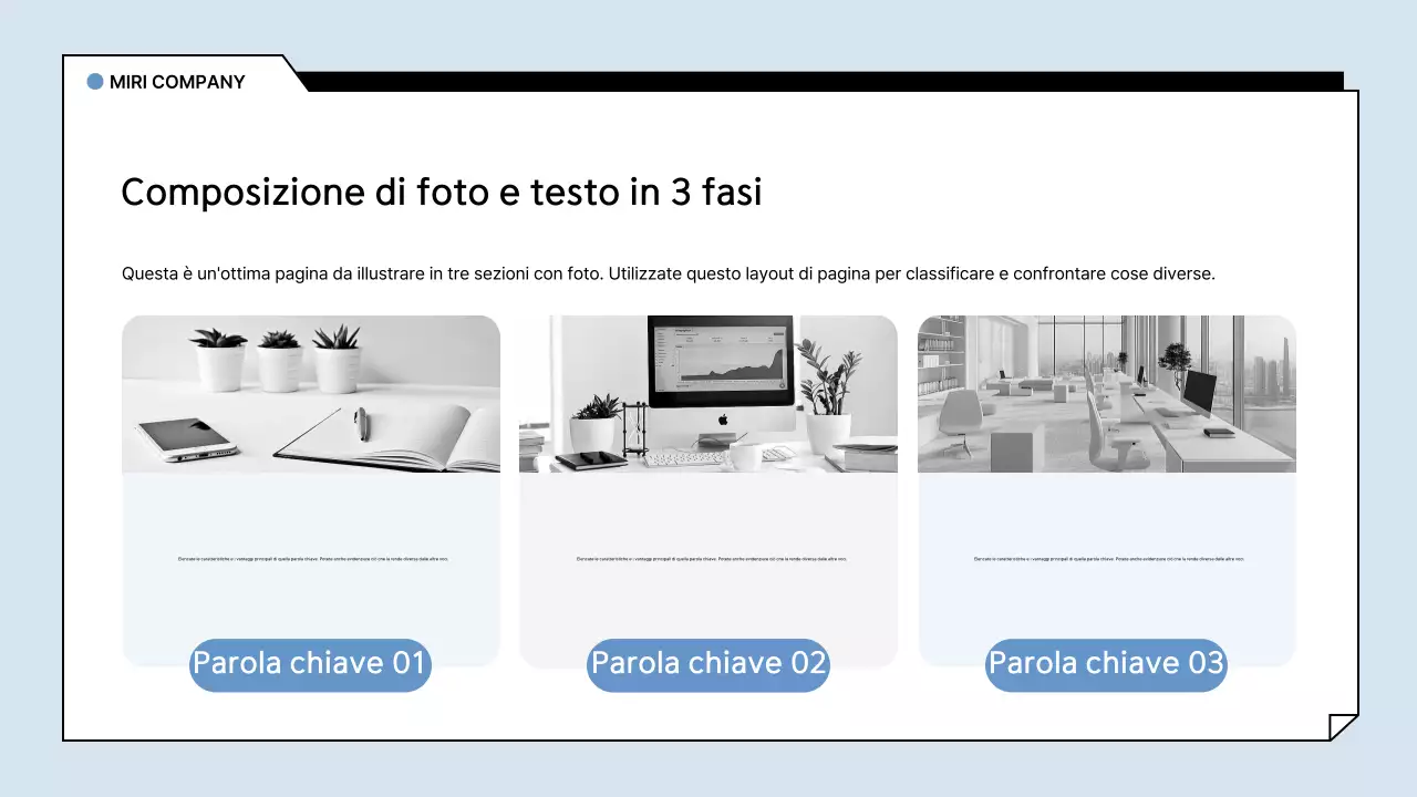 Azzurro Rapporto analitico di base
