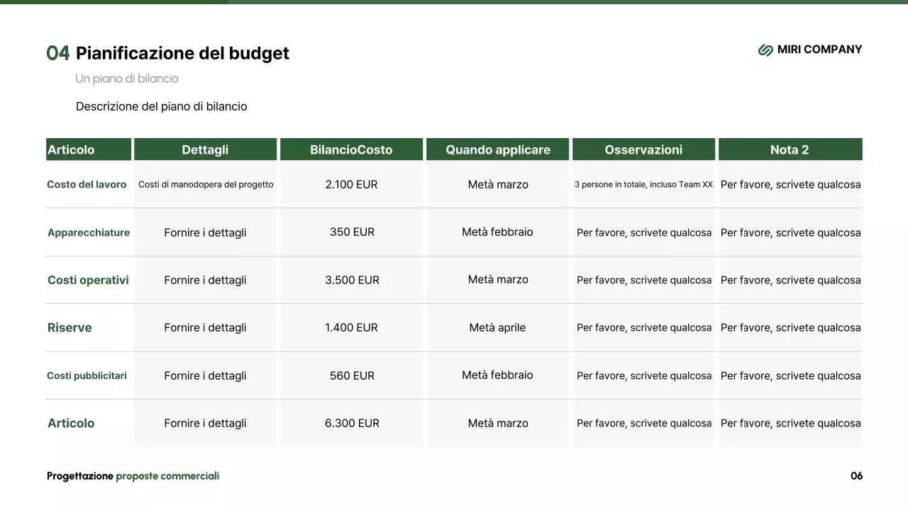 Abstract Descrizione della proposta moderna