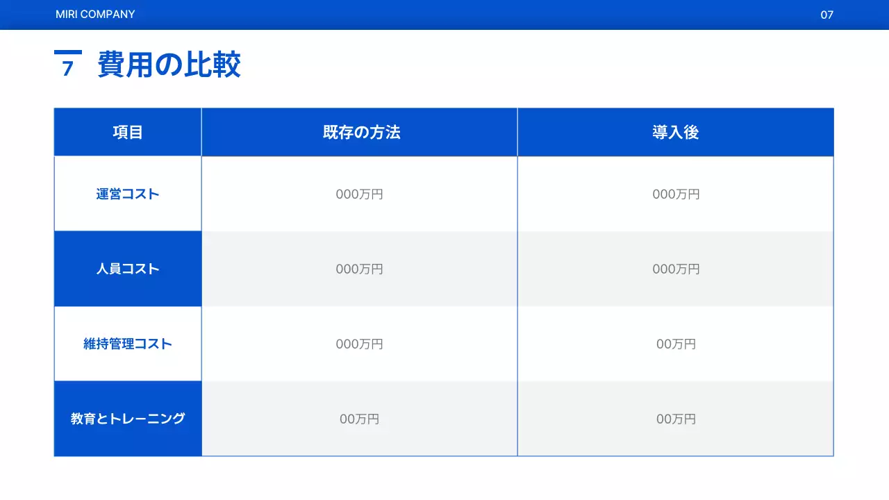 青 シンプル ビジネス提案 提案書 プレゼンテーション