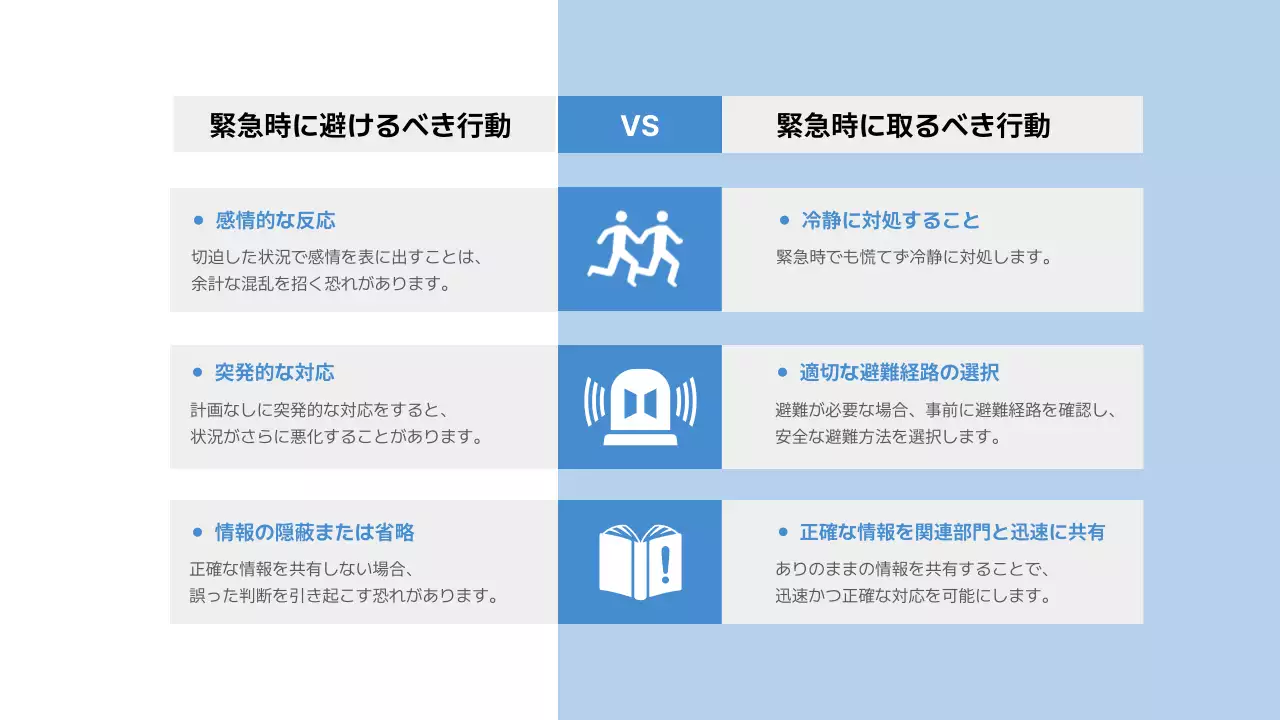 白 シンプル マニュアル マニュアル プレゼンテーション